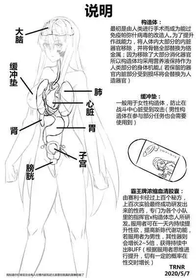 【战双帕弥什】A ru fu a mo shikikan to no gokuhi kunren ni sanka shi ma shi ta（アルファも指揮官との極秘訓練に参加しました）（α也参与到了与指挥官的绝密训练）
