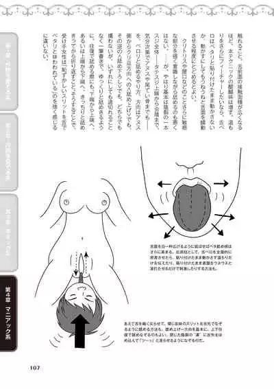 [由良橋勢] 舐めイカセ！クンニリングス完全マニュアル イラスト版 …… なめイキッ！