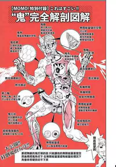 Momohime | 桃桃姬