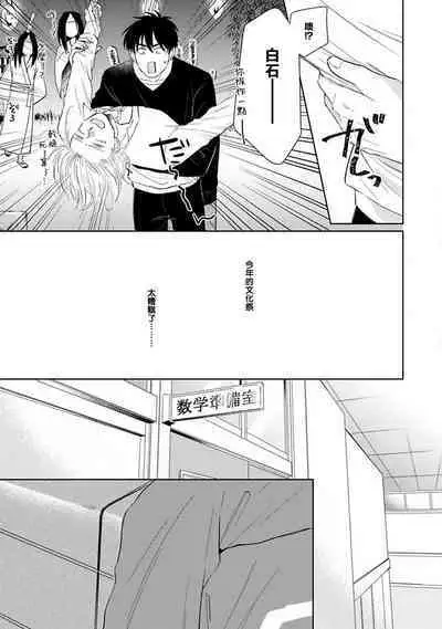 Suki ni Nattara Dame desu ka? | 不可以喜欢上你吗? Ch. 1-5