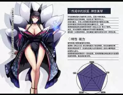 [妄想Caution (ダイアル)] 凶キャラ無様敗北 -伝承の妖狐・カンナミコト-【影黑个人机翻】