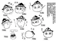 しんぐるふぁーざーまりさの子育て奮闘記(JOJO版+原版）（Chinese)