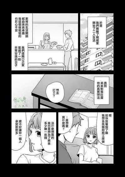 Ane to Otouto | 姐與弟