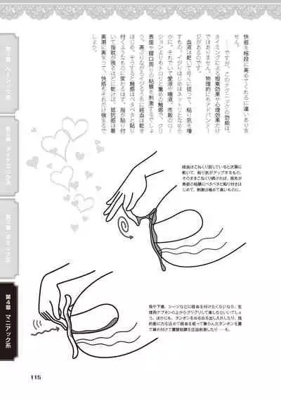 [由良橋勢] 女のコのひとりエッチ完全マニュアル イラスト版……ひとりエッチ