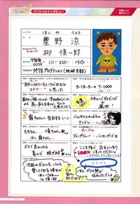 Canvas2 ～茜色のパレット～ ビジュアルファンブック