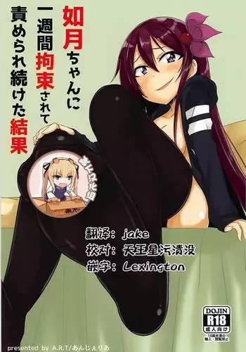 Kisaragi-chan ni Isshuukan Kousoku Sarete Semerare Tsuzuketa Kekka