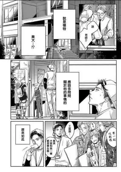 [Nishimoto Rou] Kono Senaka ni Tsume o Tatete | 于背上所立爪痕 Ch. 1-6 完结 [Chinese] [拾荒者汉化组]