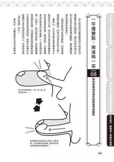 內部攻略！圖解陰道快感開發･高潮完全指南