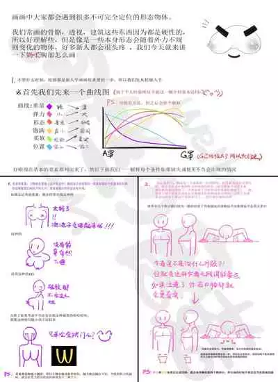 蘑菇的杂图集合