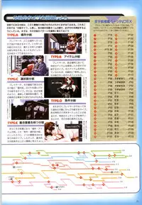 (一般画集) [elf] この世の果てで恋を唄う少女YU-NO 完全ガイド