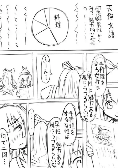 先生…○○○がしたいです。