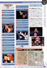 (一般画集) [elf] WORDS WORTH 完全ガイド