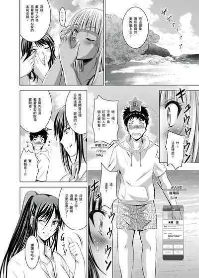 你的裸體被看光 1-6話