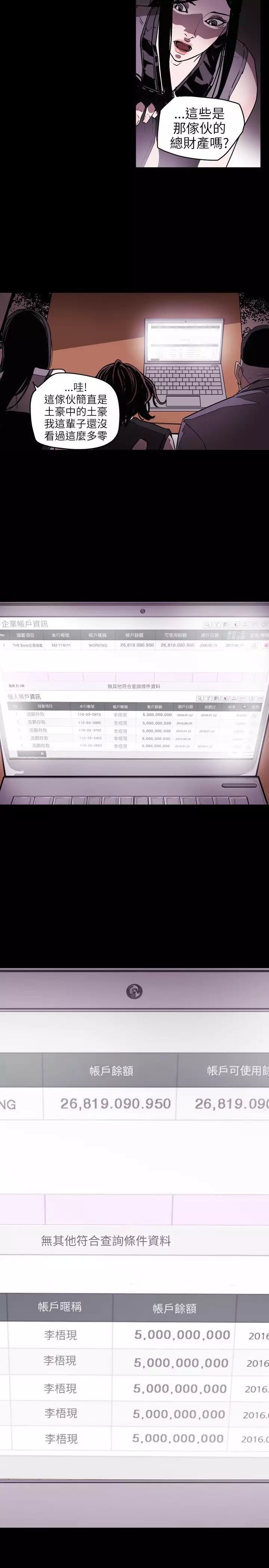 Honey trap 甜蜜陷阱 ch.8~20 中文