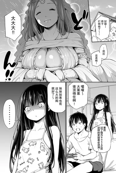 Tsundere Imouto to no Nichijou | 與傲嬌妹妹的日常