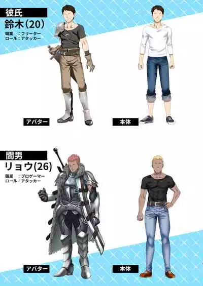 Online Game de Deatta Kanojo ga Tsuyo Player ni Netorareru Hanashi